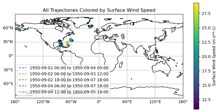 ../_images/getting-started_tutorial_tstorms_26_0.png